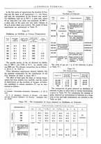 giornale/CFI0352640/1933-1934/unico/00000077