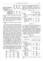 giornale/CFI0352640/1933-1934/unico/00000089