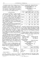 giornale/CFI0352640/1933-1934/unico/00000090