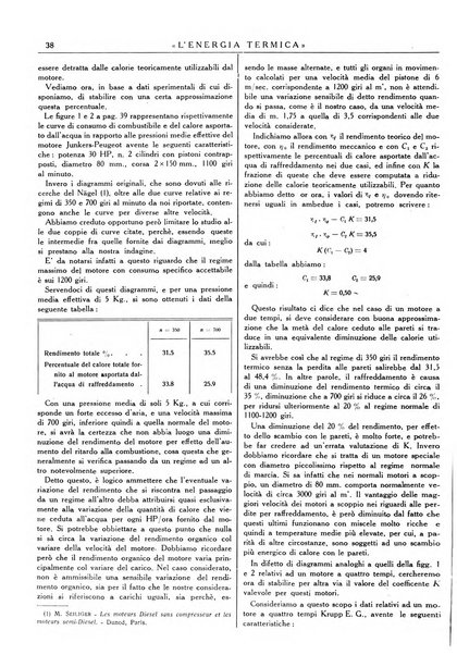 L'energia termica rivista tecnica mensile