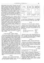 giornale/CFI0352640/1933-1934/unico/00000161
