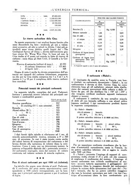 L'energia termica rivista tecnica mensile