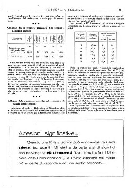 L'energia termica rivista tecnica mensile