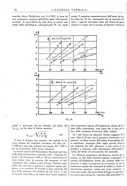 L'energia termica rivista tecnica mensile