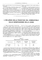 giornale/CFI0352640/1933-1934/unico/00000191
