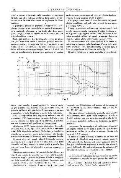 L'energia termica rivista tecnica mensile