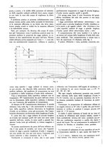 giornale/CFI0352640/1933-1934/unico/00000214