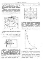 giornale/CFI0352640/1933-1934/unico/00000215