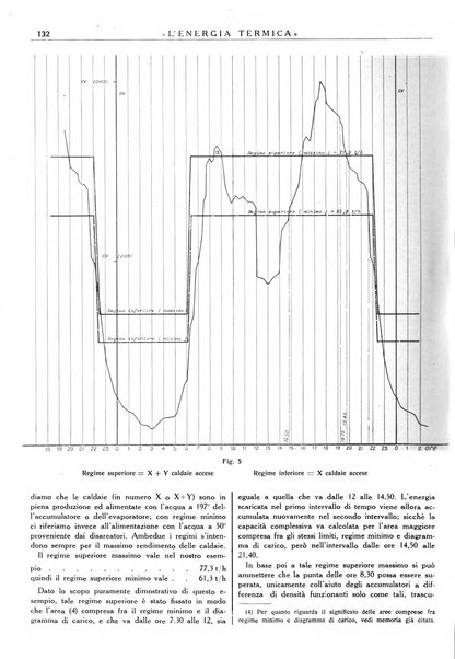 L'energia termica rivista tecnica mensile