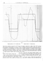 giornale/CFI0352640/1933-1934/unico/00000256