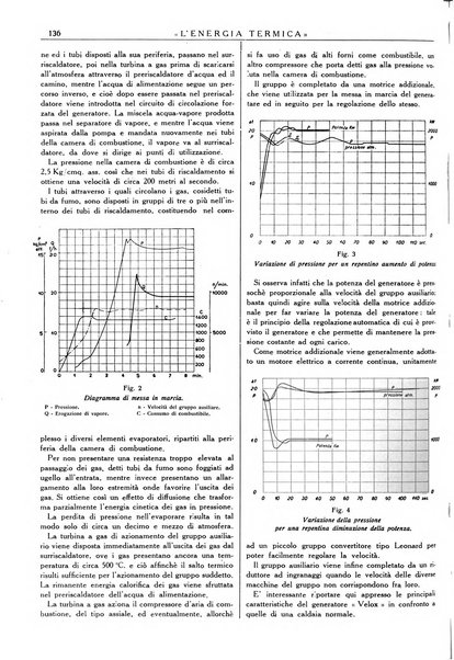 L'energia termica rivista tecnica mensile