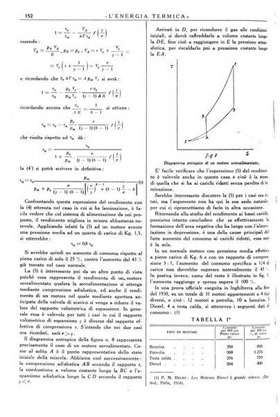 L'energia termica rivista tecnica mensile