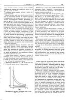 giornale/CFI0352640/1933-1934/unico/00000283