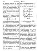 giornale/CFI0352640/1933-1934/unico/00000284