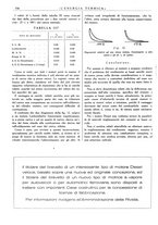 giornale/CFI0352640/1933-1934/unico/00000286