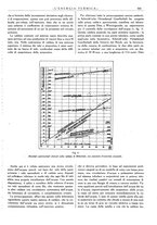 giornale/CFI0352640/1933-1934/unico/00000291
