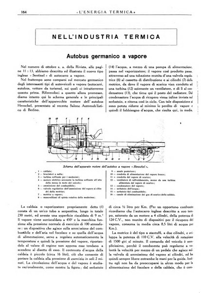 L'energia termica rivista tecnica mensile