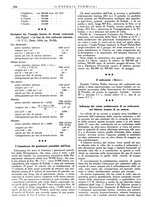 giornale/CFI0352640/1933-1934/unico/00000364