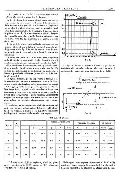 L'energia termica rivista tecnica mensile