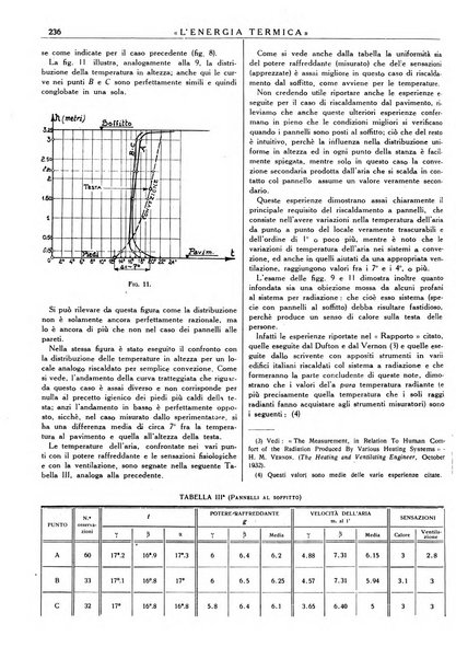 L'energia termica rivista tecnica mensile