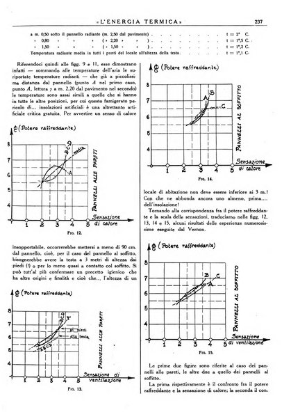 L'energia termica rivista tecnica mensile