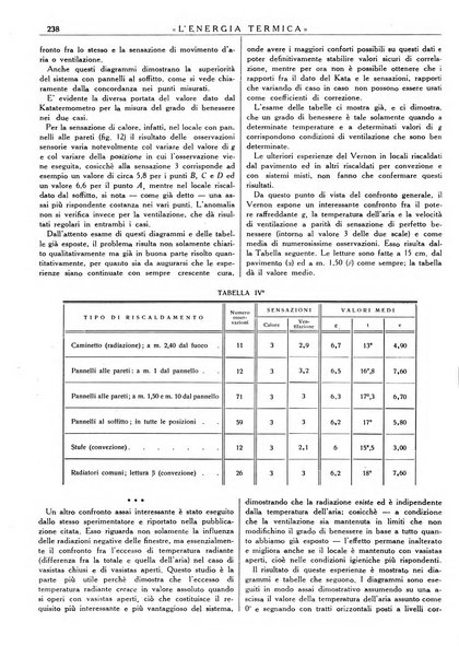 L'energia termica rivista tecnica mensile