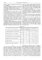 giornale/CFI0352640/1933-1934/unico/00000382