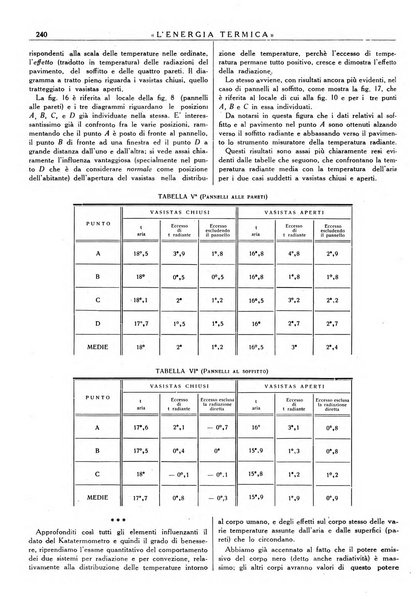 L'energia termica rivista tecnica mensile