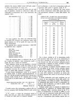giornale/CFI0352640/1933-1934/unico/00000385