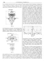 giornale/CFI0352640/1933-1934/unico/00000398