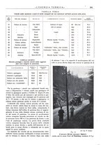 giornale/CFI0352640/1933-1934/unico/00000413