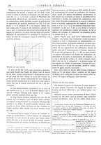 giornale/CFI0352640/1933-1934/unico/00000418