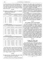 giornale/CFI0352640/1933-1934/unico/00000426
