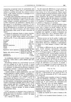 giornale/CFI0352640/1933-1934/unico/00000447