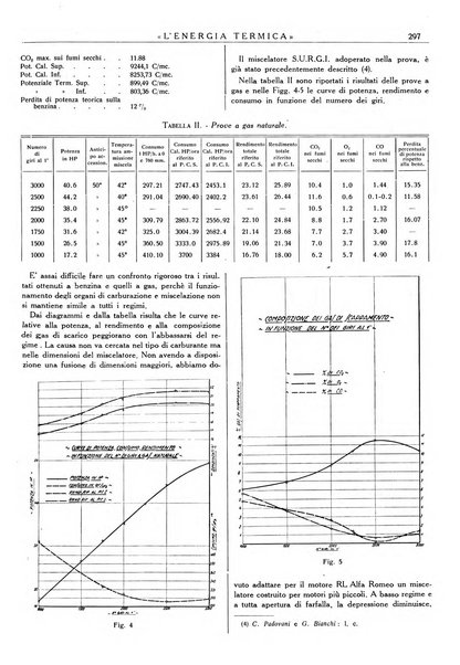 L'energia termica rivista tecnica mensile