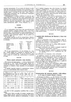 giornale/CFI0352640/1933-1934/unico/00000453