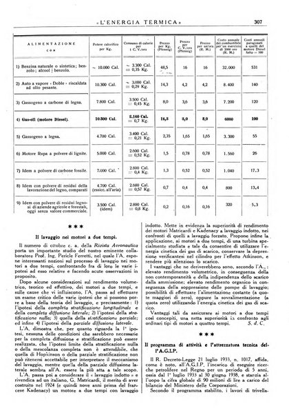 L'energia termica rivista tecnica mensile