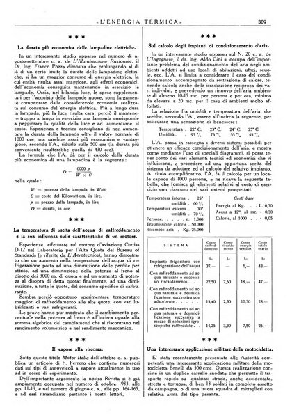 L'energia termica rivista tecnica mensile