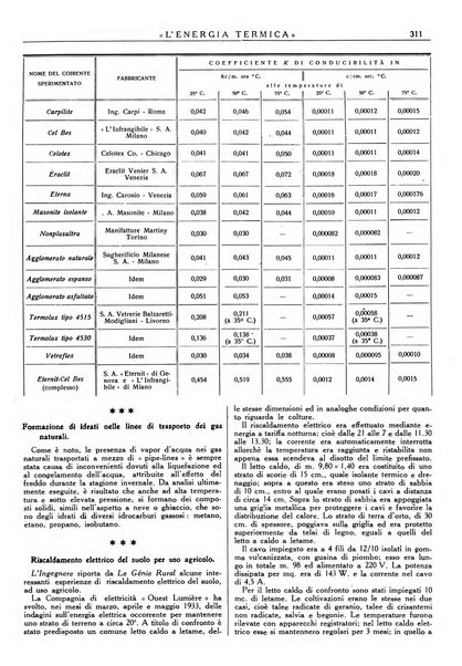 L'energia termica rivista tecnica mensile