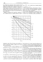 giornale/CFI0352640/1933-1934/unico/00000478