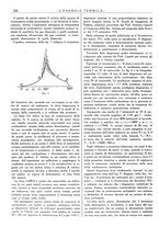 giornale/CFI0352640/1933-1934/unico/00000484