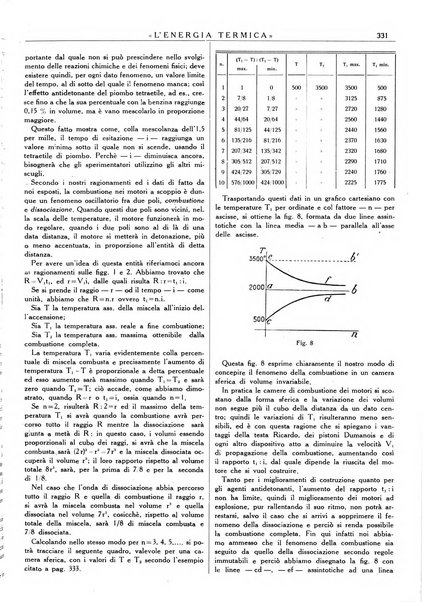 L'energia termica rivista tecnica mensile