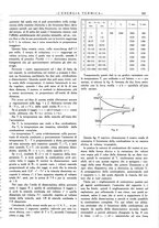 giornale/CFI0352640/1933-1934/unico/00000487