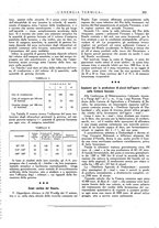 giornale/CFI0352640/1933-1934/unico/00000489
