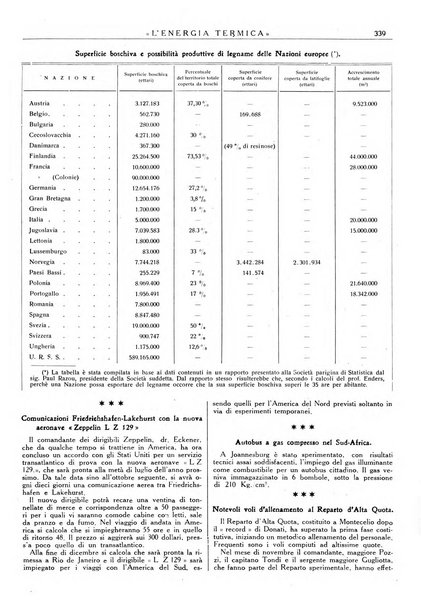 L'energia termica rivista tecnica mensile