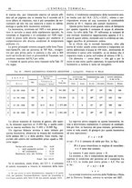 giornale/CFI0352640/1935/unico/00000018