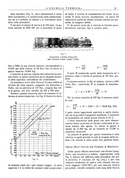 L'energia termica rivista tecnica mensile