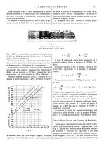 giornale/CFI0352640/1935/unico/00000019