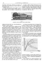 giornale/CFI0352640/1935/unico/00000020