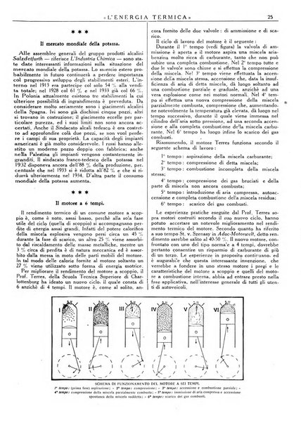 L'energia termica rivista tecnica mensile